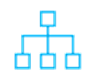 Response Groups Integration